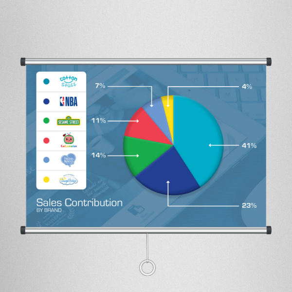 Infographics - Image 4