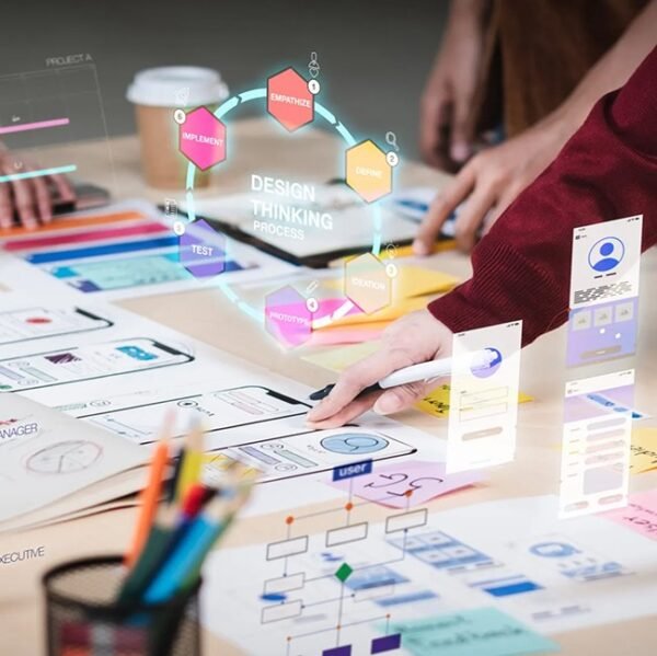 UX design thinking process